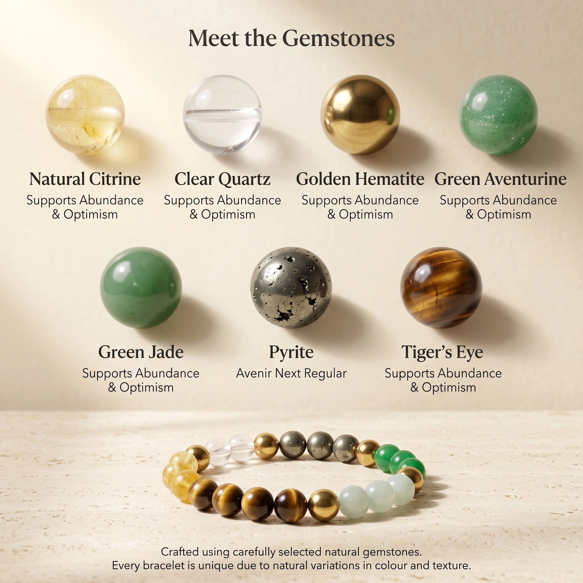Dhan Yog Bracelet featuring natural Citrine, Pyrite, Tiger Eye, Green Aventurine, Green Jade, Clear Quartz and Golden Hematite gemstones.